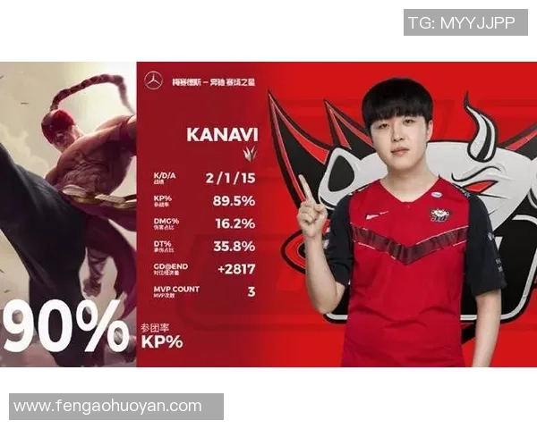 青年赛点评:JDG选手个人能力的精彩展现与团队协作分析